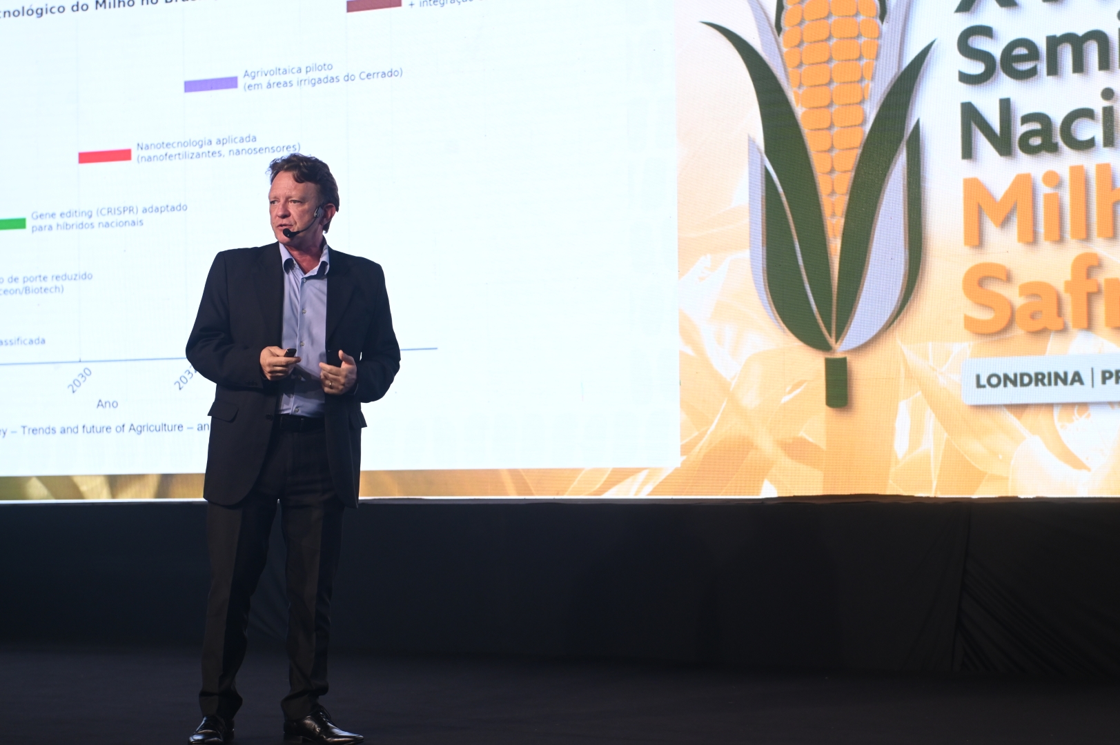XVIII Seminário Nacional de Milho Safrinha destacou salto produtivo, inovação e sustentabilidade na palestra de abertura de Roberson Marczak